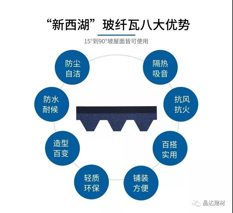 1583393723211656FJTa.jpg 瀝青瓦3.jpg