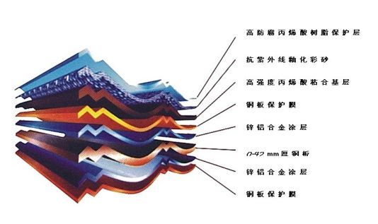 1583395575725902HEIp.jpg 瀝青瓦4.jpg