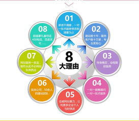 武漢企業(yè)網(wǎng)站建設(shè)全攻略 從營(yíng)銷型設(shè)計(jì)到低成本開發(fā)一體服務(wù)